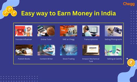 Easy Way to Earn Money in India 2025 – 20 Best Online & Offline Jobs