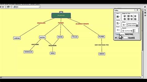 Image result for CmapTools Mapa Conceitual