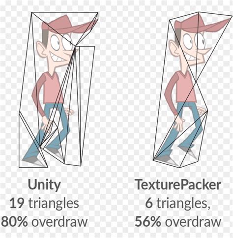 Image result for Red Square Unity Sprite