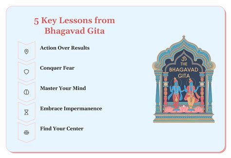 Who Wrote Bhagavad Gita? Unveiling 10 Mystery Facts