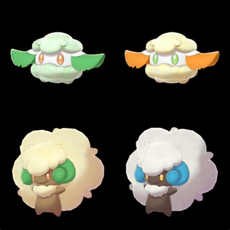 Form 8825: How Partnerships and LLCs Report Rental Income – Mega ...