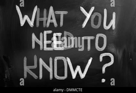 Image result for What I Need to Know Module