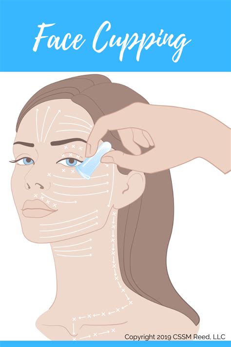 Image result for Cupping Tutorial