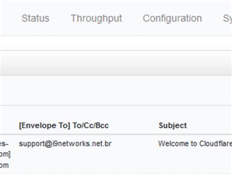 Open Source Email Server 的图像结果