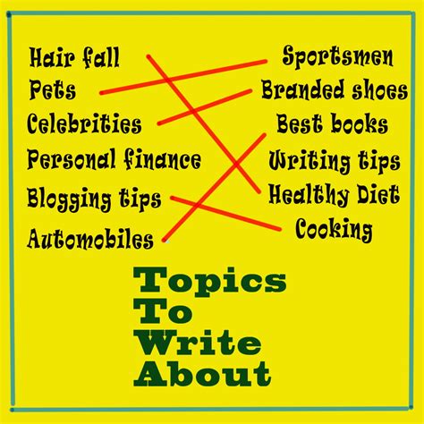 Image result for Topics to Write About
