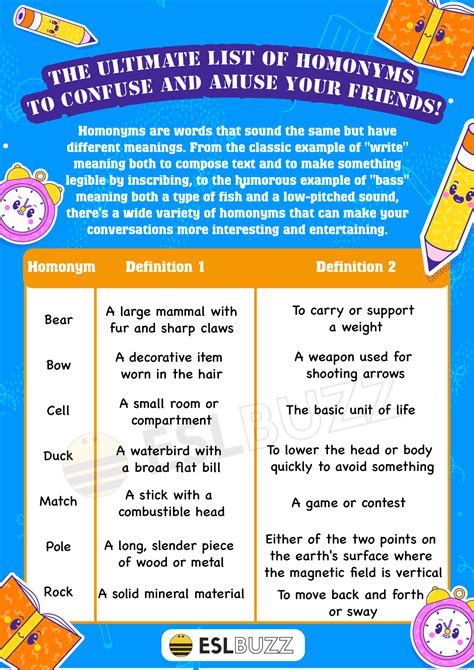 List of Homonyms to Avoid Confusion in Your Writing - ESLBUZZ