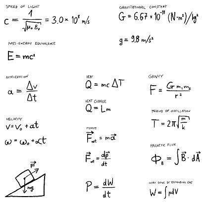 physics tutorials 的图像结果