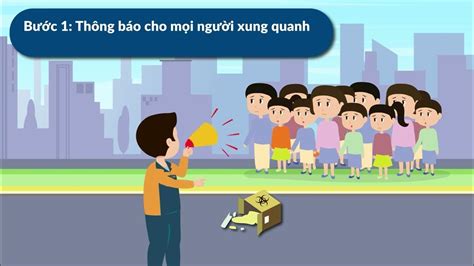 Using Visual Studio C 的图像结果