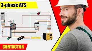 Image result for ATS Phase Test