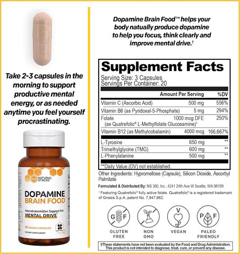 NATURAL STACKS Dopamine & GABA Brain Food Bundle - Promotes Mental ...