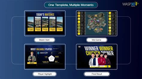 Best Esports Overlay Templates for Live Streaming & Tournaments