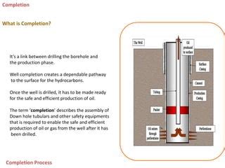 Image result for Parallel Completion Oil Well