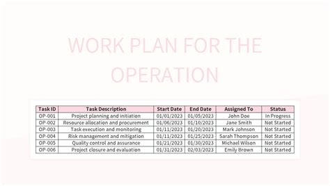 Operations Work Plan Sample 的图像结果