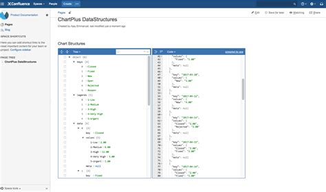 Image result for Confluence JSON Viewer