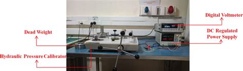 Image result for Pressure Sensor Testing