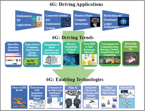 Security and Communication Networks 的图像结果