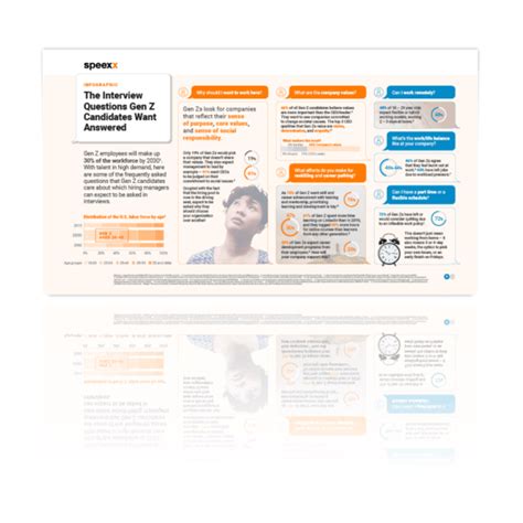 Image result for java interview genz career