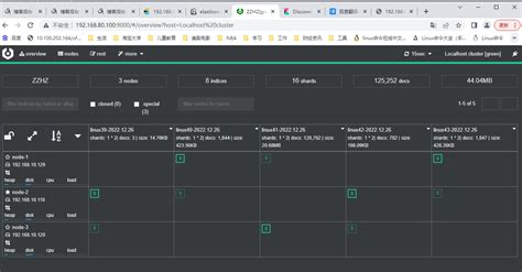 Spring Boot Logstash 的图像结果