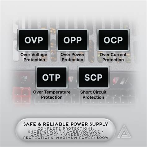 Apevia ITX-PFC500W Mini ITX/Flex ATX / 1U 500W Fully India | Ubuy