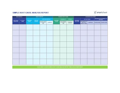Fishbone Diagram Template PowerPoint 的图像结果