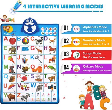 Buy Electronic Alphabet Poster, Talking Interactive Alphabet Wall Chart ...