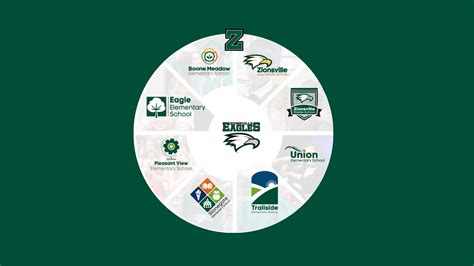 Voices of ZCS: Boone Meadow Elementary School Teacher MacKenzie Luse