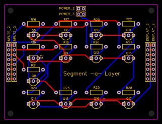 +7-Segment Decoder 的图像结果
