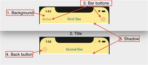 Tutorial Navigation Bar 的图像结果