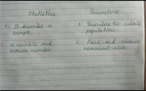 Parameters In Statistics Statistic Vs Parameter Lido.app