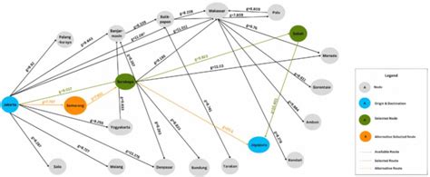 Image result for Map Routing Algorithm Animation