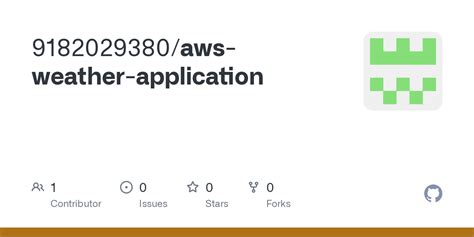 Image result for AWS Weather API
