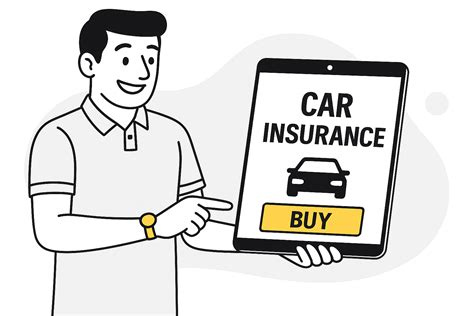 Buy/Renew Standalone Own Damage (OD) Car Insurance Policy Online in 2025