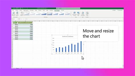 Image result for How to Create Graph in Excel Sheet