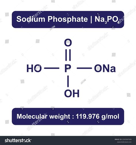 Sodium Phosphate Structure