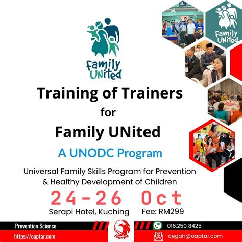 Training of Trainer for Family United Program, Serapi Hotel, Jalan ...