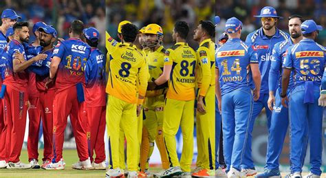 IPL 2025: Predicted retention list of all teams ahead of mega auction