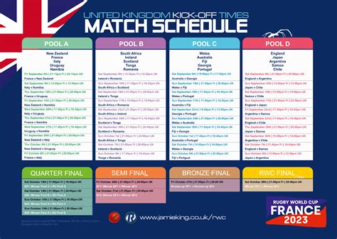Rugby World Cup 2023 Match Fixtures Schedule PDF Download - UK ...