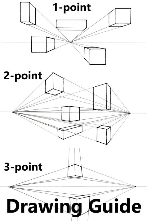 Basic Perspective Drawing Lessons 的图像结果