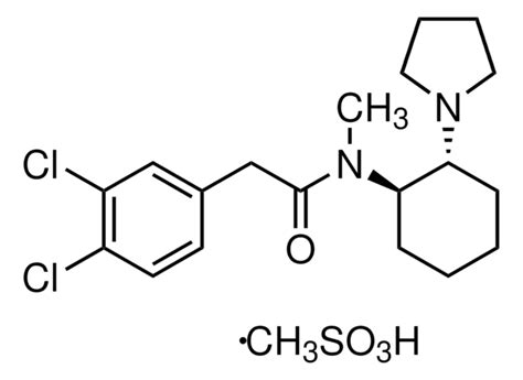 Image result for Real Script Treatment Examples