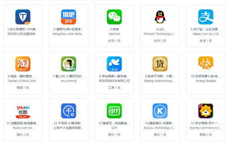 App Store畅销榜更名“收益排行”，4款腾讯游戏进入Top5 – 游戏葡萄