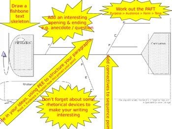 Inform and Explain 的图像结果
