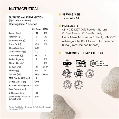 Lion's Mane Shroom Coffee becomes Lion's Mane - Cognitive function ...