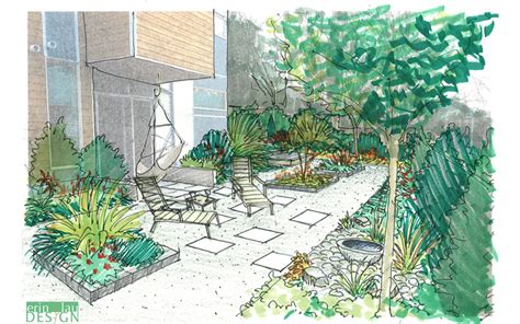 Landscape Design Drawing 的图像结果