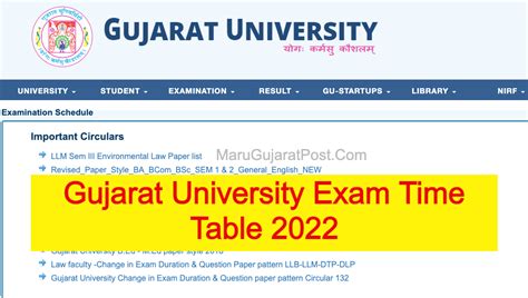 ASCII Table PDF 的图像结果