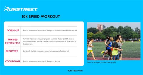 Running Speed Workouts 的图像结果