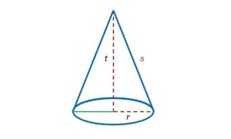 Image result for Kode Program Kalkulator Python