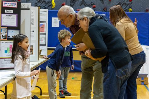 Friday Five 7February2025