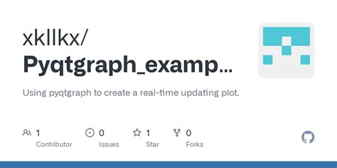 Image result for Python Graphics Pyqtgraph