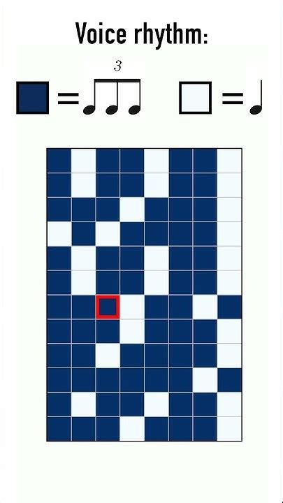 Rapping 的图像结果