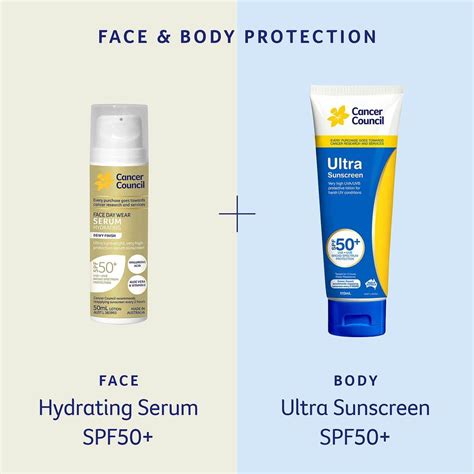 Cancer Council SPF 50 Ultra Sunscreen - 500ml Pump India | Ubuy